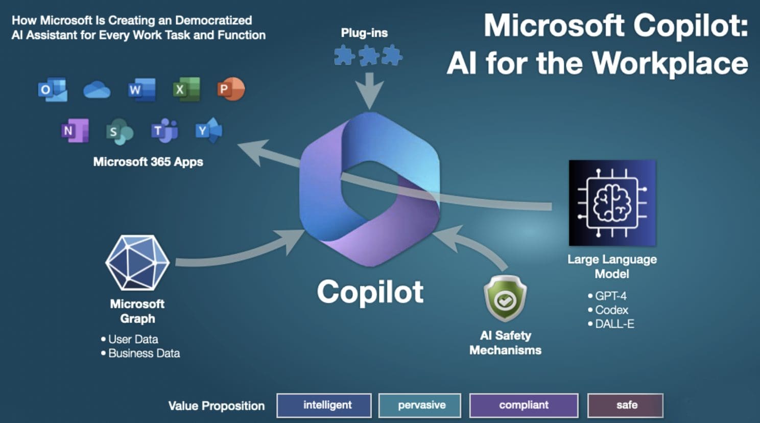 découvrez kopilot, votre assistant de productivité révolutionnaire pour 2025. optimisez votre temps, boostez votre efficacité et atteignez vos objectifs grâce à des outils intelligents et des fonctionnalités avancées adaptées à vos besoins.