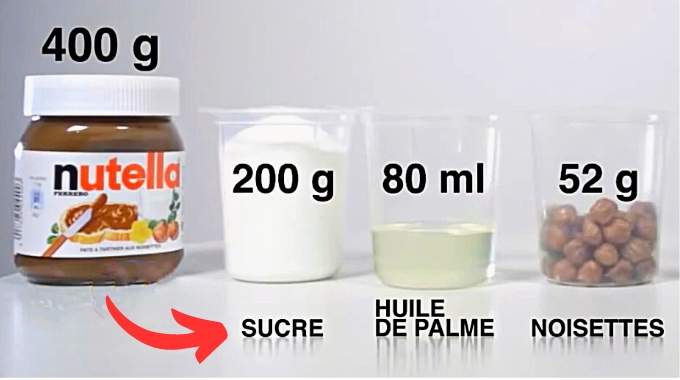découvrez notre révision de la recette du nutella : des astuces pour le préparer chez vous, avec des ingrédients savoureux et des conseils pour obtenir la texture parfaite. régalez vos papilles avec cette délicieuse pâte à tartiner faite maison !