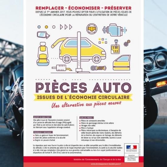 découvrez nos conseils pour choisir vos pièces détachées auto : qualité, compatibilité, prix et fiabilité. trouvez facilement les pièces adaptées à votre véhicule et roulez en toute sécurité !