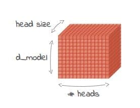 découvrez comment gemma révolutionne l’architecture et l’utilisation des embeddings pour améliorer l’intelligence artificielle, l’analyse linguistique et la représentation des données textuelles.