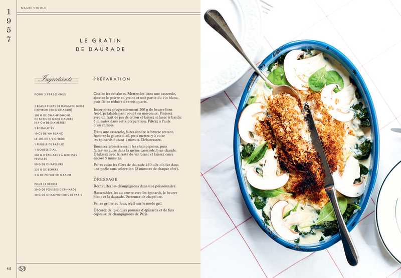 découvrez 24 recettes authentiques de mamie partagées par des cuisiniers amateurs à hoerdt, pour savourer la tradition et la convivialité en cuisine.