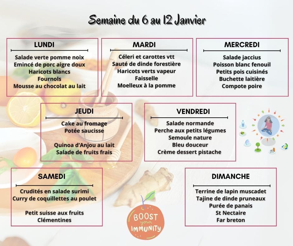 découvrez des recettes équilibrées pour la semaine 5 de janvier, alliant saveur et santé pour bien démarrer l'année.