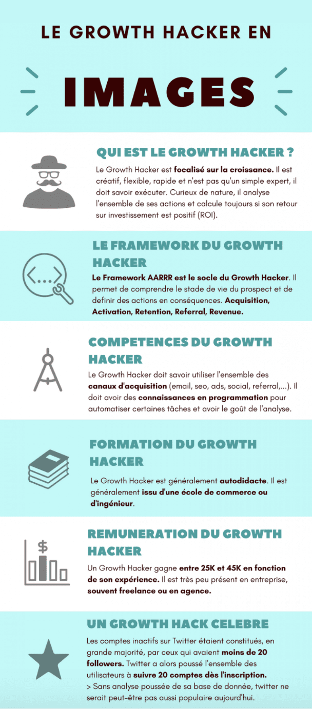 découvrez la définition de 'hachek' et son usage dans le domaine numérique, avec des exemples pratiques et conseils d'utilisation.